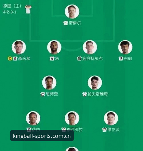 德国队世界杯名单最新动态：诺伊尔第五次出征，球王会体育官拆解阵容看点